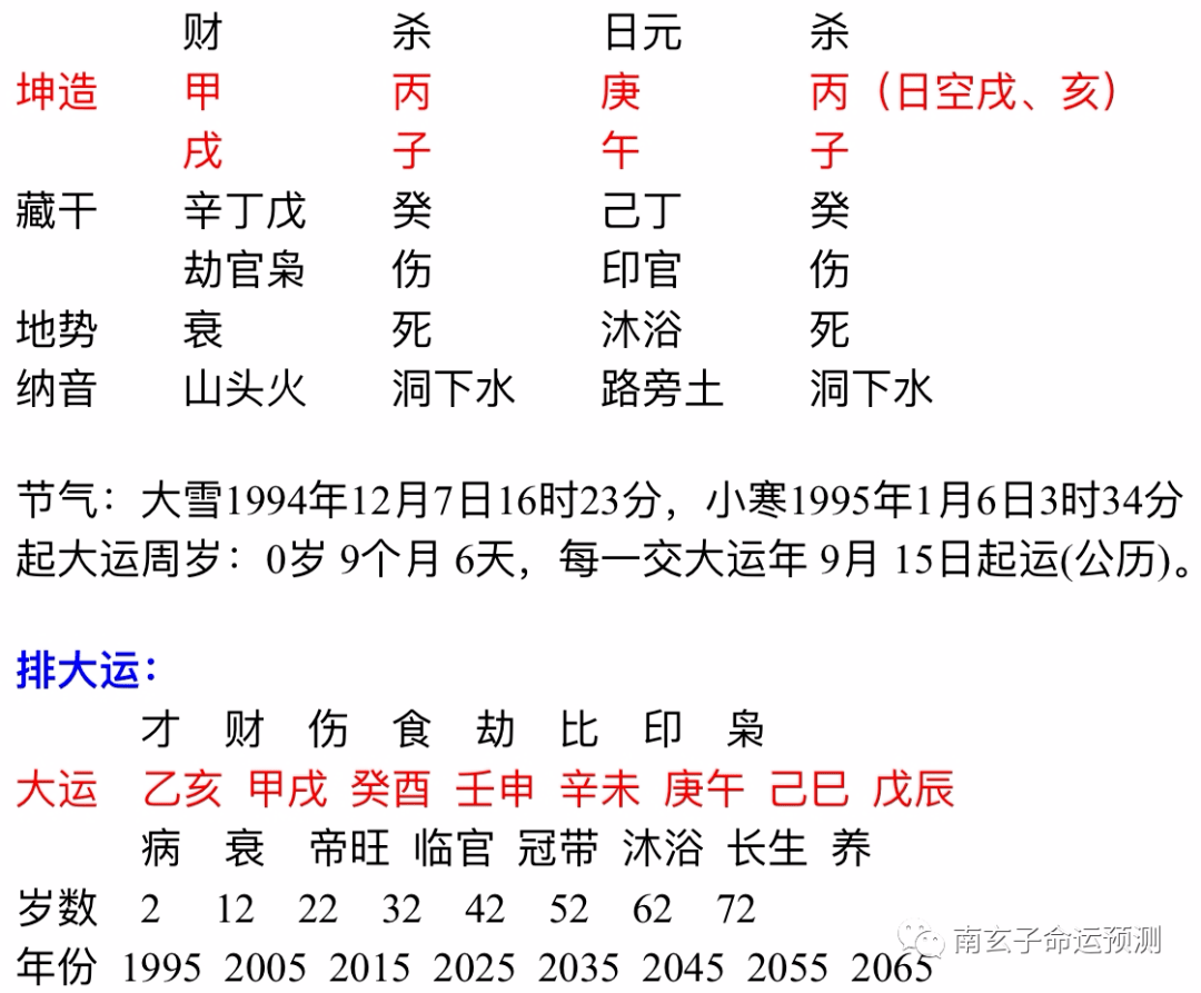 南什么什么调成语_成语故事简笔画(5)