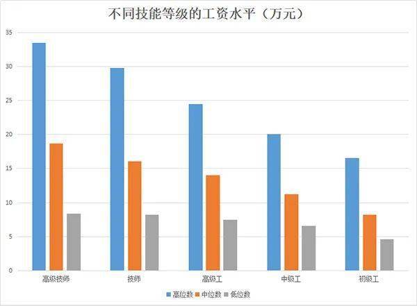 稻庄打工人口_稻庄中心小学高凤民