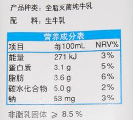 牛奶蛋白质含量多少g 6b411788ff1e458eb00d89ba10ea59b5.png