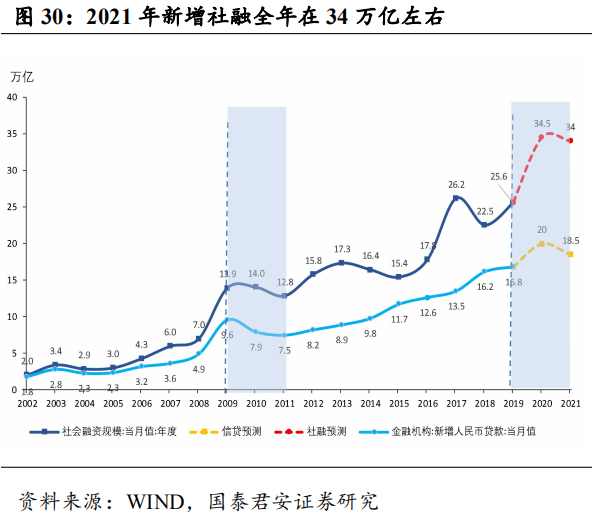2021台湾和香港gdp_香港澳门台湾日本一级(2)