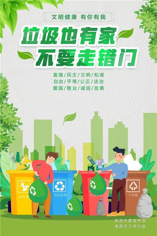 【文明健康 有你有我】垃圾也有家 不要走错门