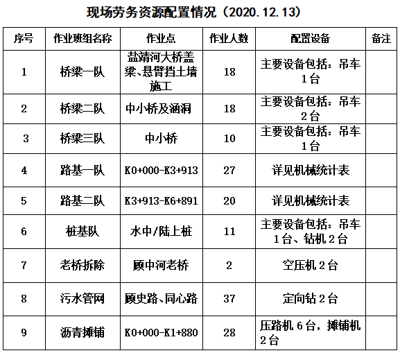 戴南gdp_戴南人民医院图片