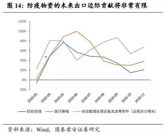 2021长春gdp_长春地图2021的图案