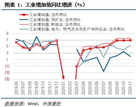 芜湖gdp2020预估第四季度_酒都遵义的2020年一季度GDP出炉,在贵州省内排名第几(2)