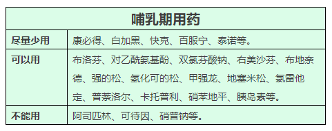 妈的大宝贝深扒！妈妈们最关心的12个问题第3个最扎心！