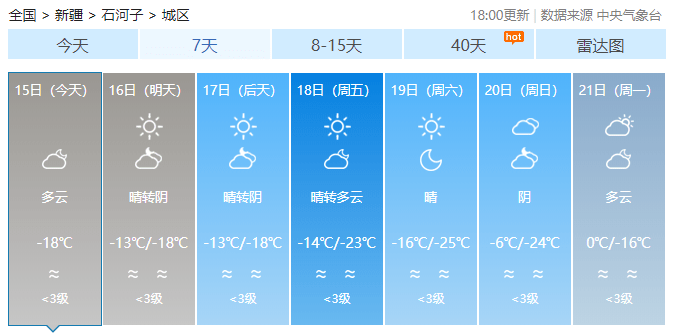 12月16日 石河子天气预报