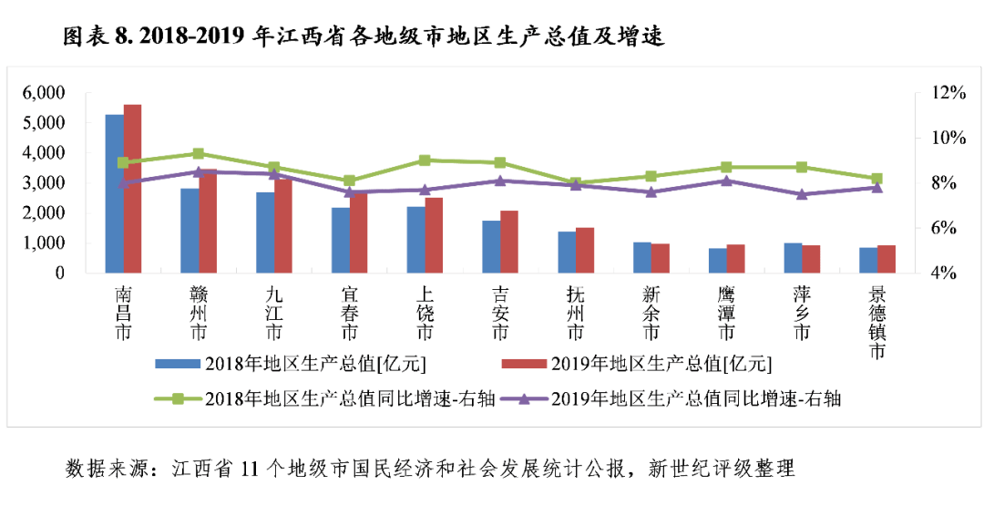 铅山县经济总量_铅山县地图(2)