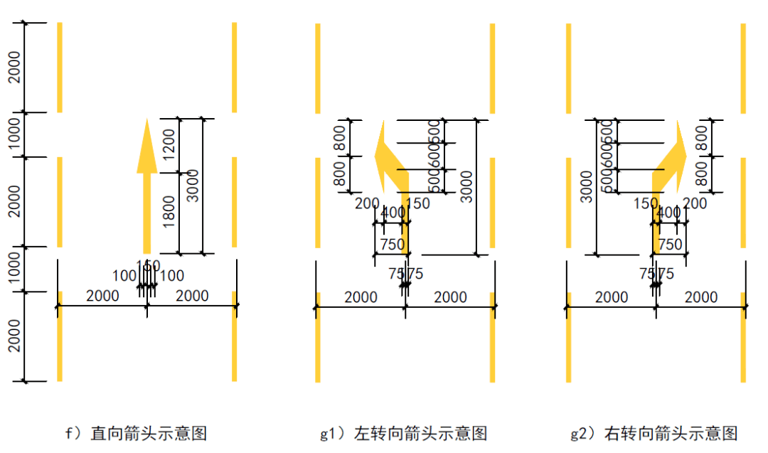 6  回车场标线应施划于回车场地边缘,标线的曲线段为单实线,直线段为