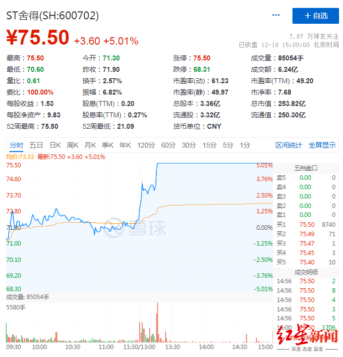 沱牌镇2020GDP_射洪县沱牌镇