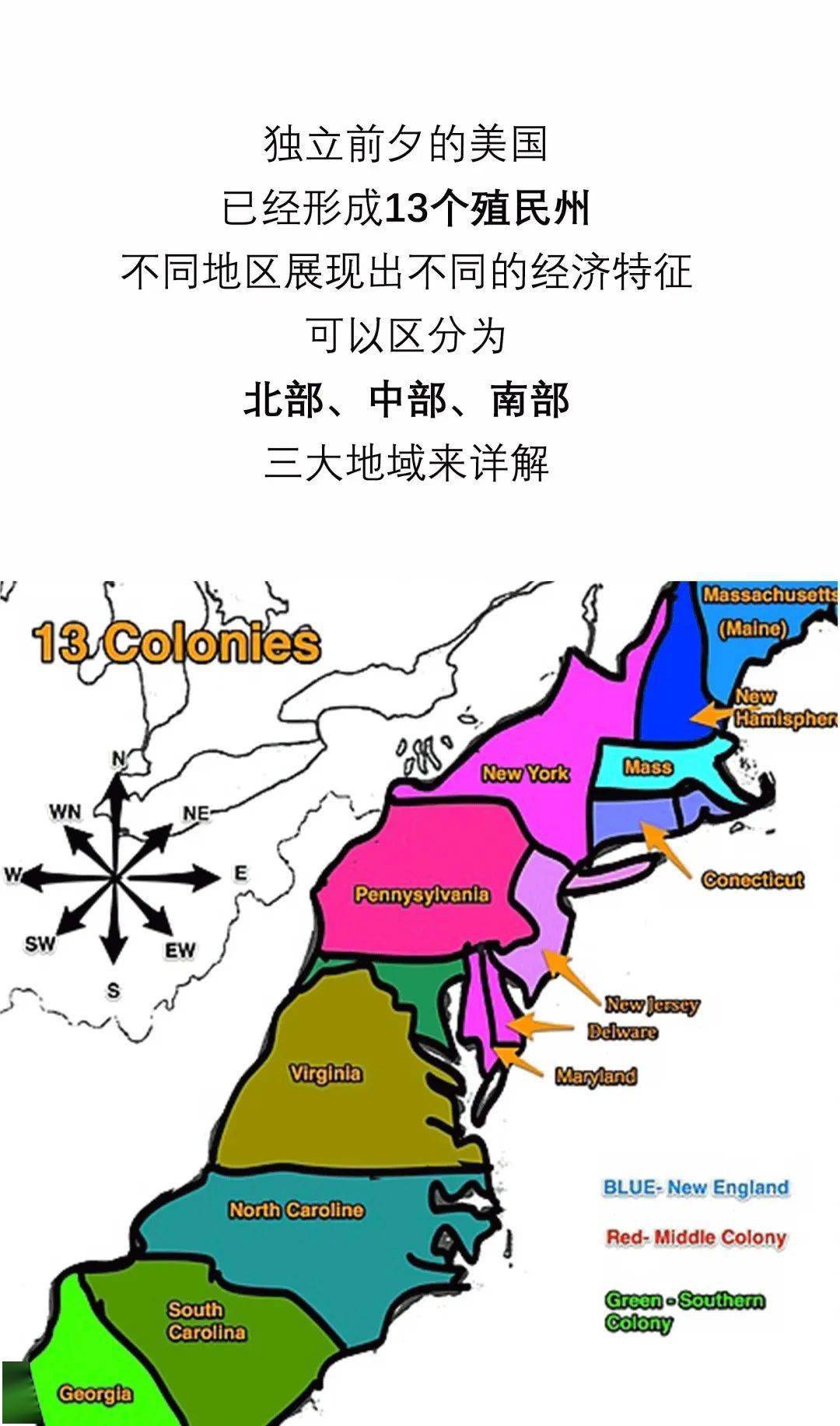 1919年英国本土人口_英国本土马