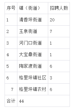 房屋拆迁补偿与户口中人口有关吗_房屋拆迁补偿协议图片(3)