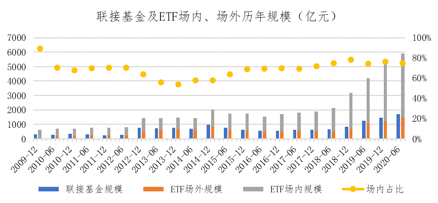 2020年俄国总人口多少_2021年日历图片(2)