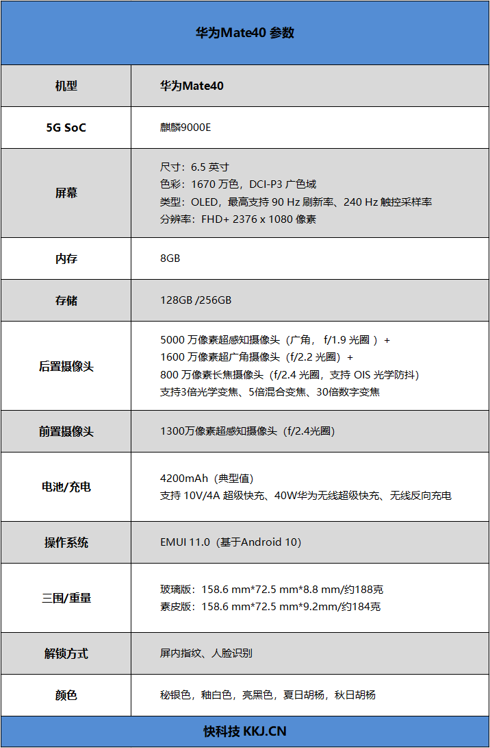 华为mate40评测:麒麟9000e旗舰上