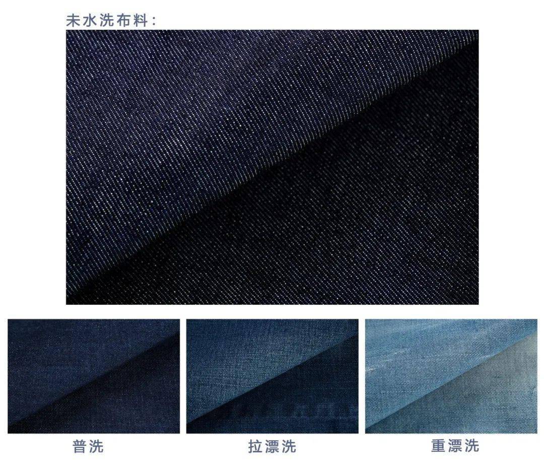 (牛仔面料设计趋势 再造工艺)