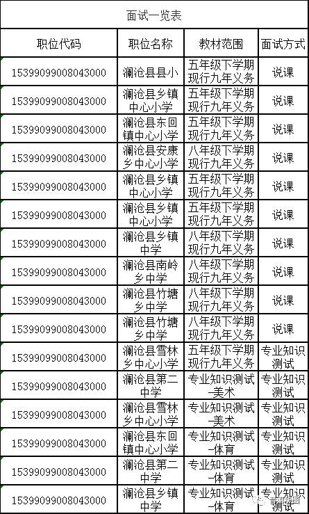 2019年澜沧县常住人口_澜沧县图片(2)