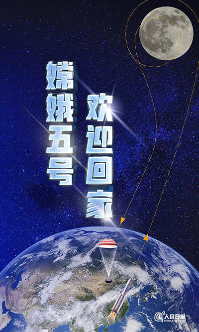 中国|人民网评：嫦娥五号“挖土”归来，闪耀自立自强信心