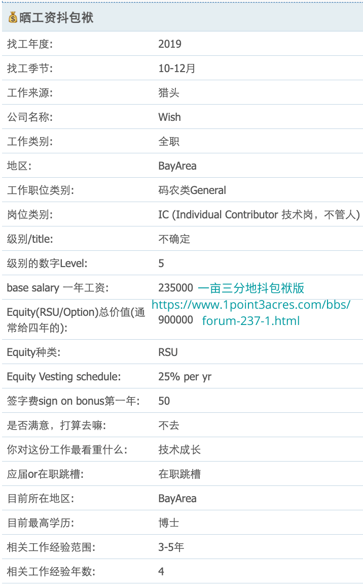 美版拼多多Wish上市啦！地里最豪华的Offer价值3280万美元！_搜狐网