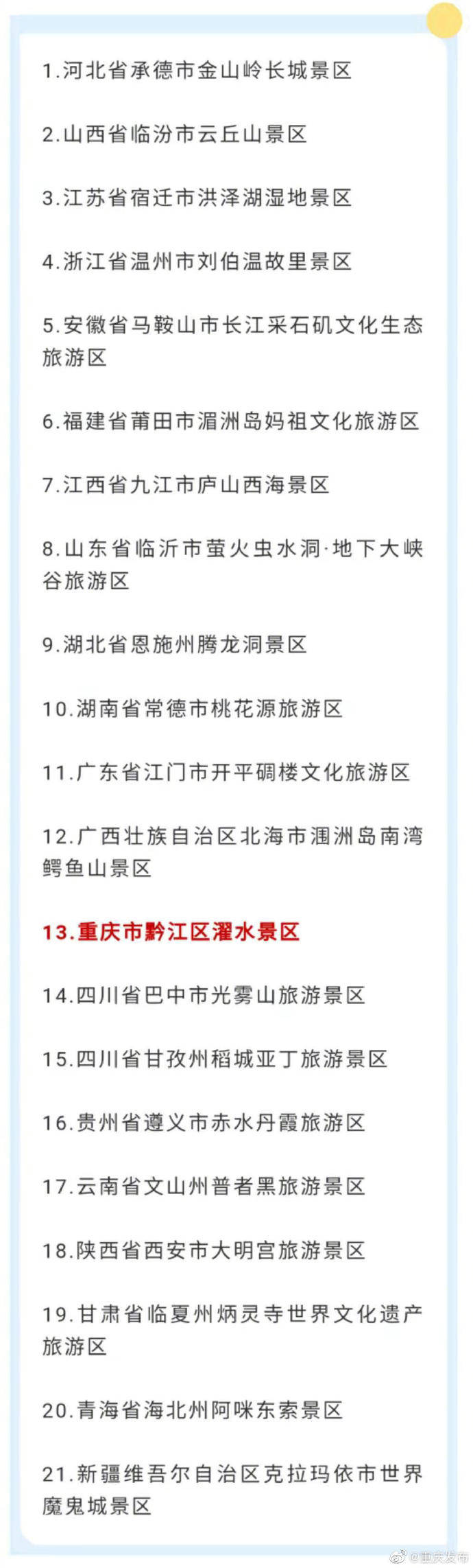 正在公示！重庆将新增一个国家5A级景区