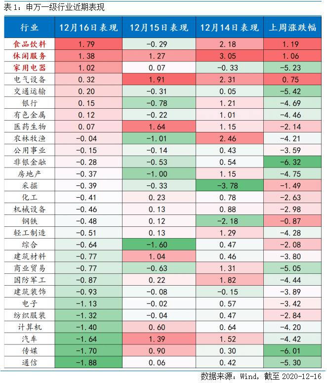 2021年5月 gdp_2021年gdp世界排名(3)