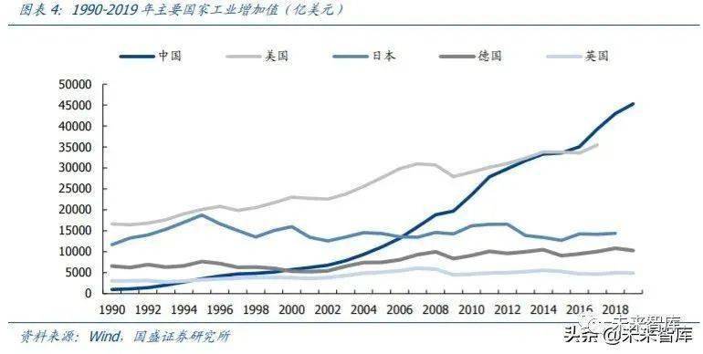 龙海市2020人口增长率_龙海市地图(3)