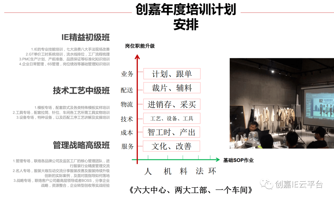 看片人口三_人口普查