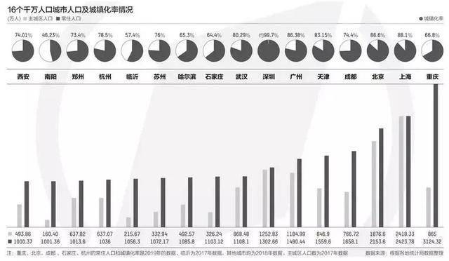 临沂武汉人口_临沂武汉路大桥效果图