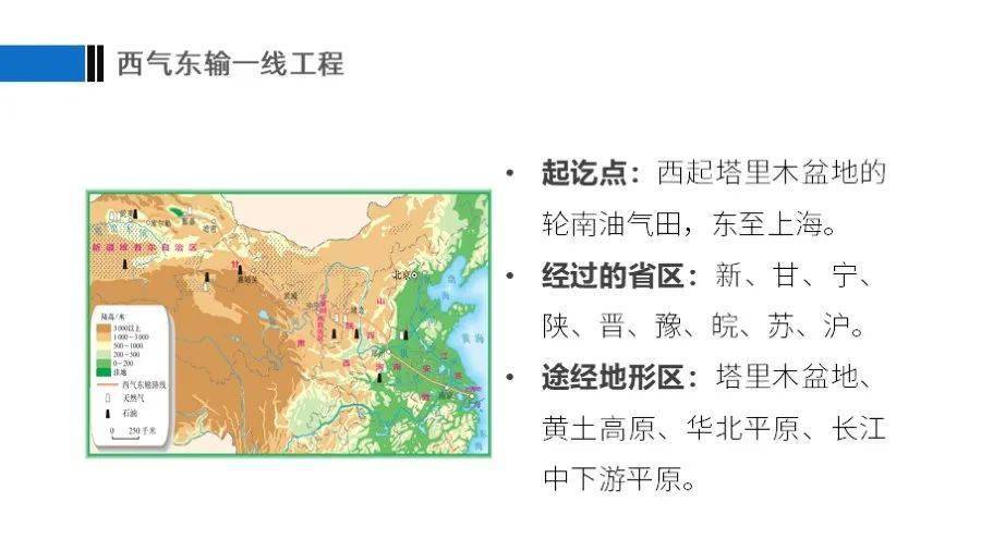 塔里木盆地地理知识点总结 92e6b8b1f559429e8eed00ece9d4a872.jpeg