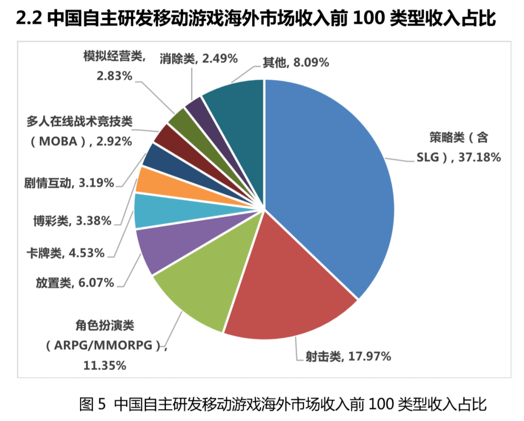 2020年中国游戏gdp_2020年中国gdp