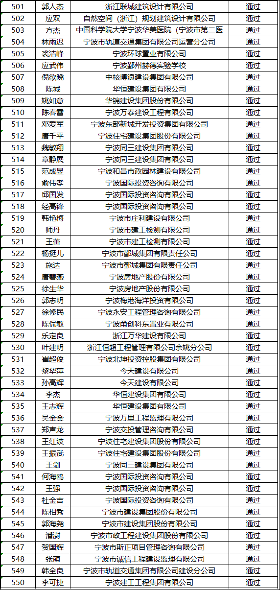 856人口_人口普查