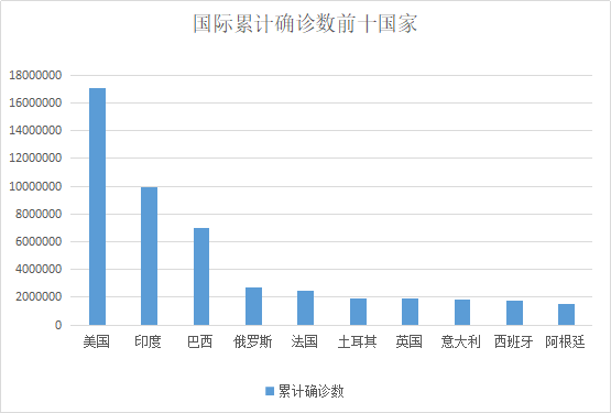 12月16日安徽省报告新型冠状病毒肺炎疫情情况