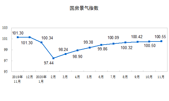 时间序列分析gdp_疫情下的gdp分析图(2)