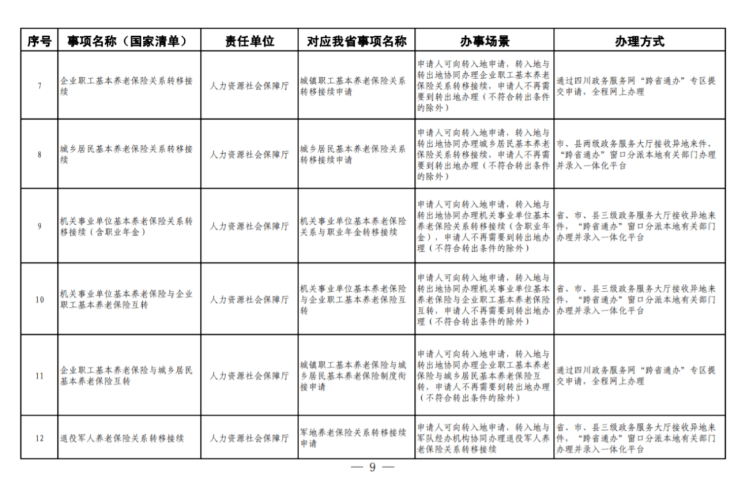 甘孜州人口文化水平_甘孜州文化旅游局刘洪(3)