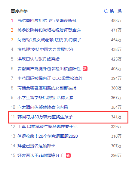 韩国低生育率造成人口的影响_韩国人口(3)