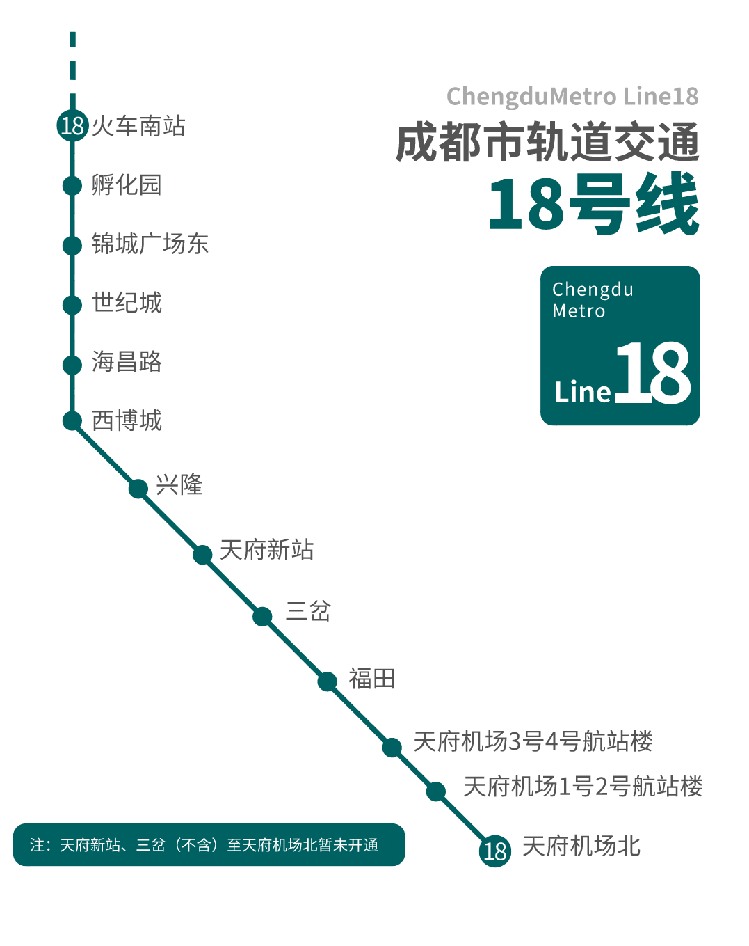 天津地铁1号线绕开人口稠密区_天津地铁1号线列车(3)