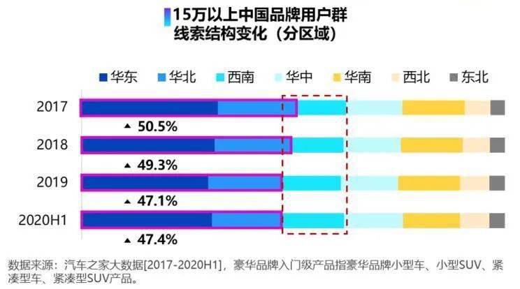 均衡国民收入是指实际gdp吗_围观 中国人均国民总收入9732美元 你拖后腿了吗(3)