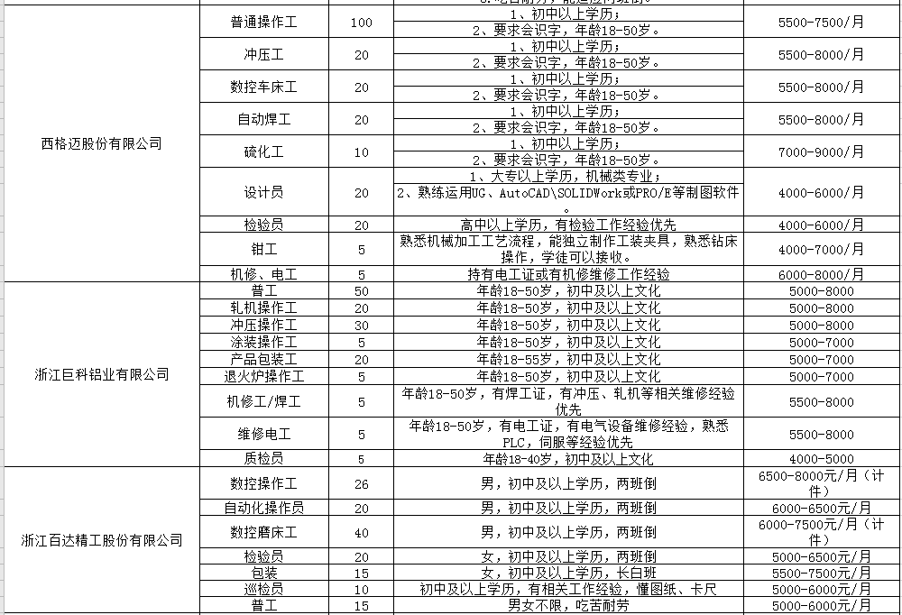 阜阳外来人口量_阜阳火车站图片