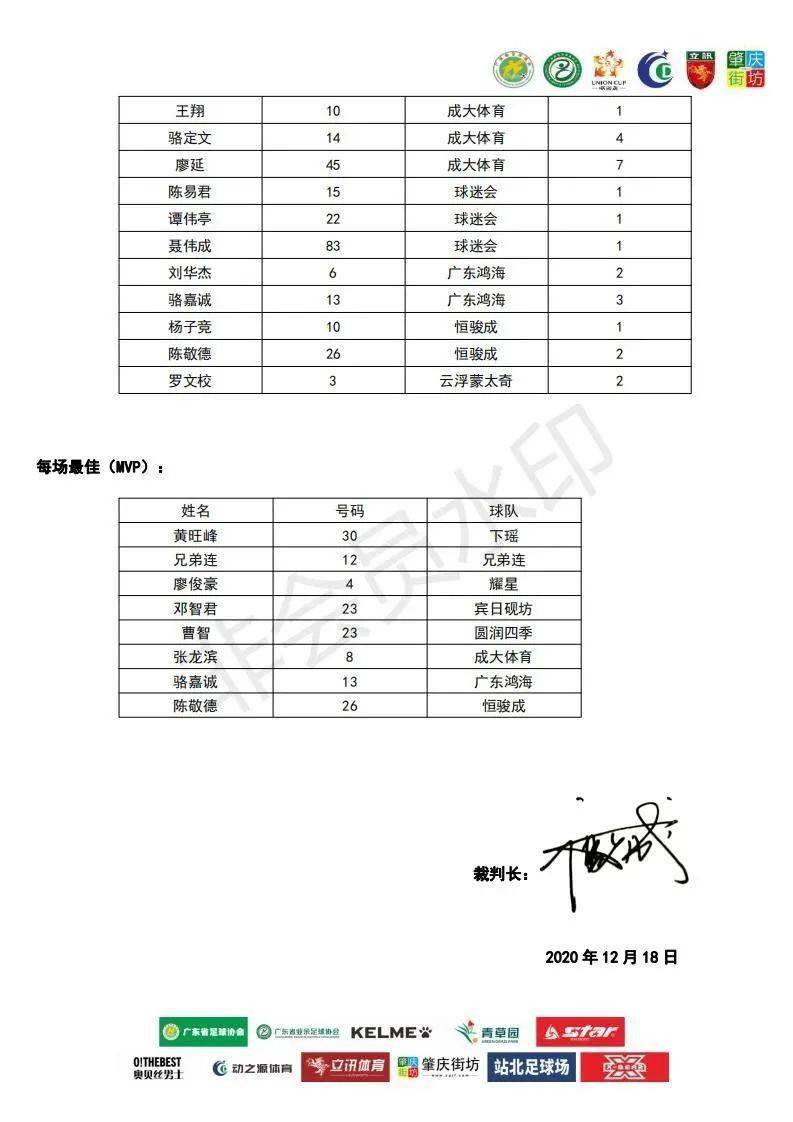 肇庆市2020年人口_2020肇庆市新区规划图(2)