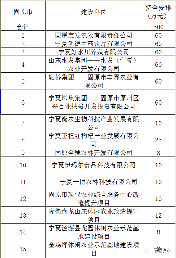 2020第一二三产业GDP_长三角经济解读(二)丨2020年苏浙皖所有地级市GDP增速均为正,...