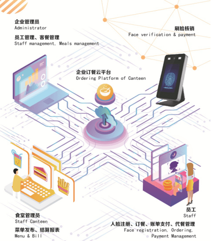 南通经开区2020年GDP_2020年南通地铁规划图(3)