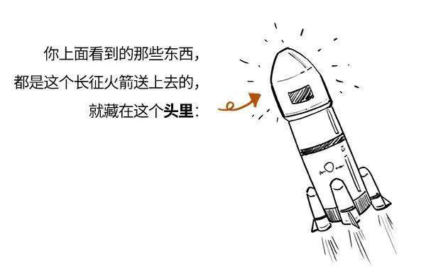 一张图搞清楚那些中国航天名字!
