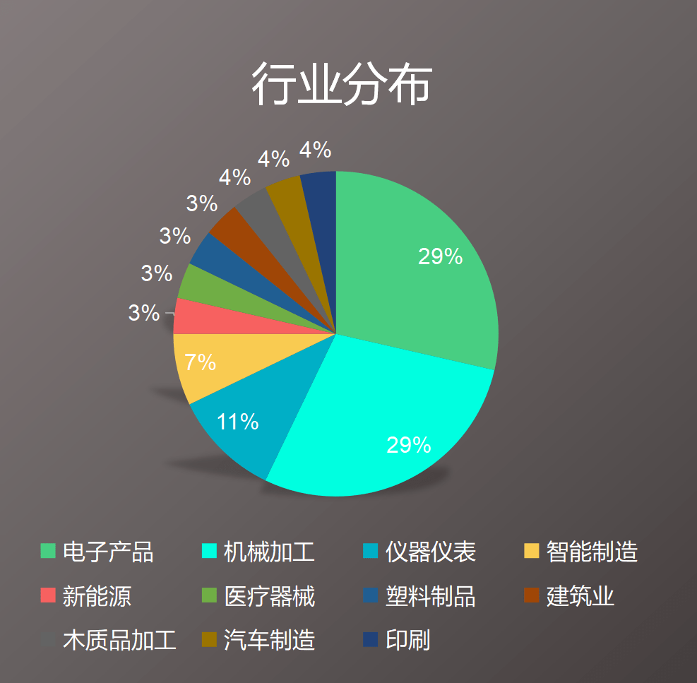 五常街道gdp2020_中国人勤劳,人均GDP却不到美日德的三成 其实能快速提高