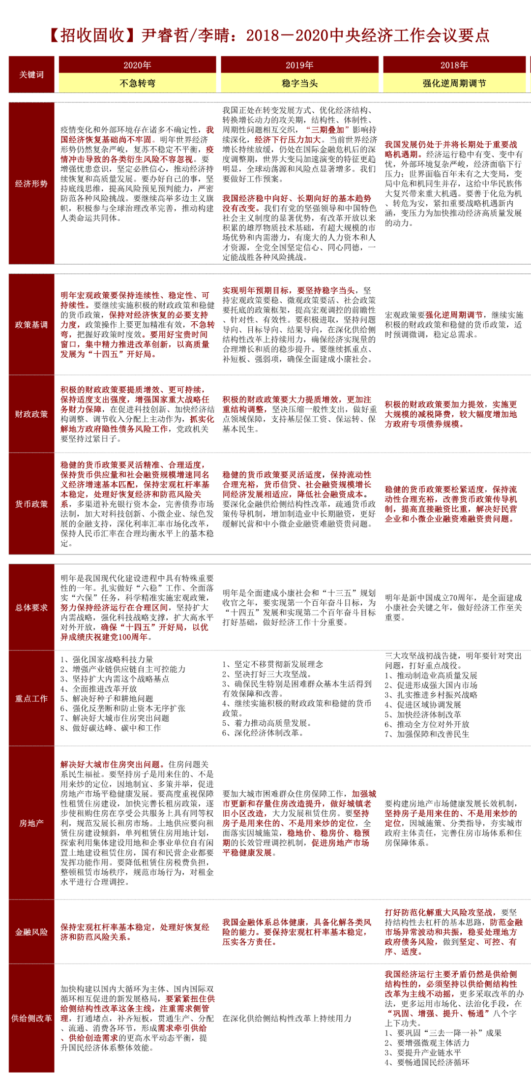 成语什么排众议_成语故事图片(3)