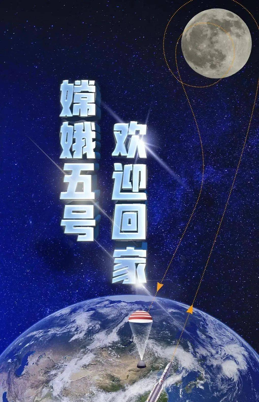 头条丨嫦娥五号回家了