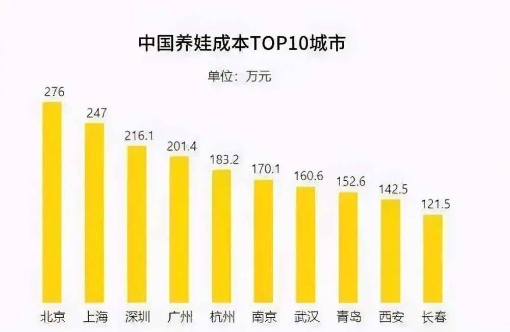 长春一汽与长客算gdp吗_首位度全国第1,贡献全省50 GDP 长春到底是个什么样的存在(3)