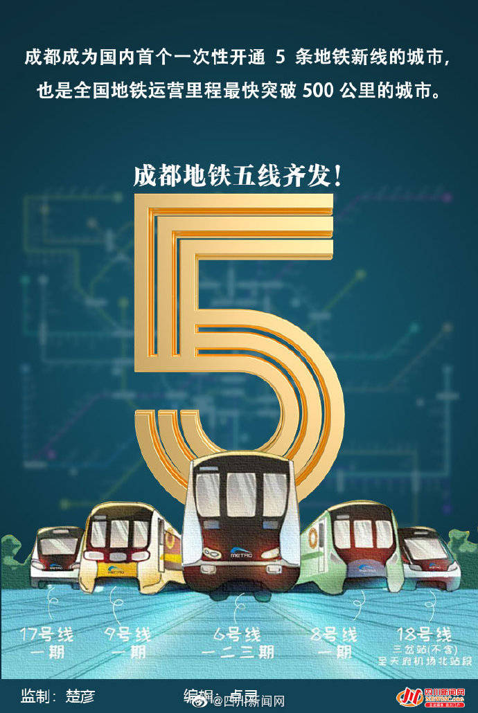 5线齐发!一组数字海报带你秒懂成都地铁新跨越