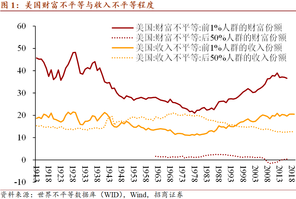 新会2020gdp高明gdp_2018年广东江门市各县 市 区 GDP总量及增速排行榜 新会GDP总量及增速皆为全市第一(3)