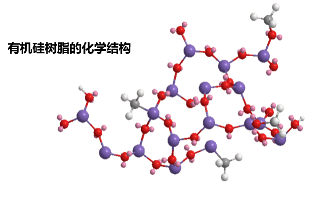 经过对有机硅树脂的化学结构设计,采用  特殊乳化工艺,使其均匀分散