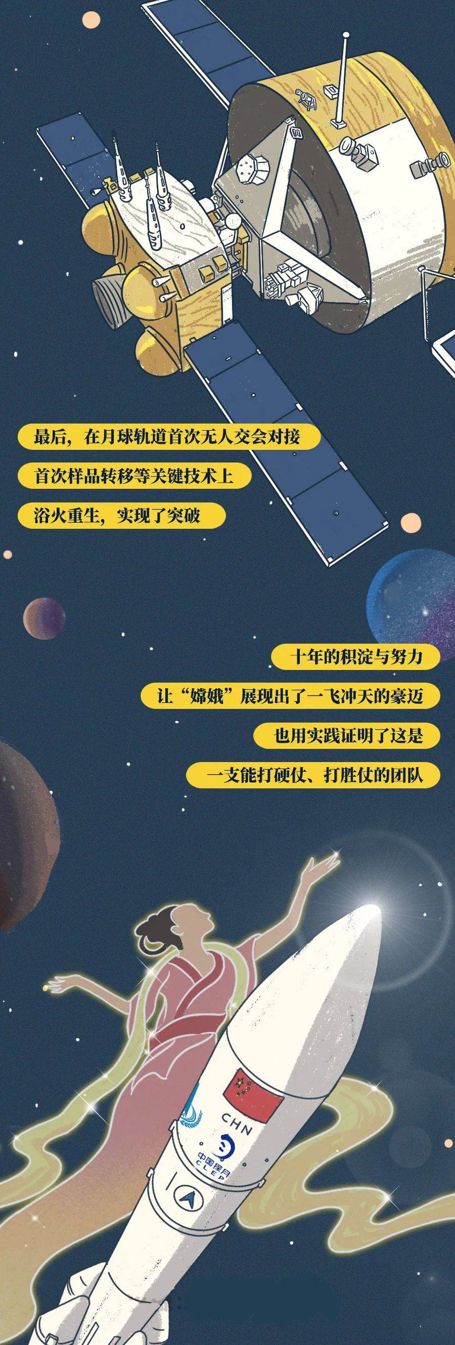 沈羡云|“嫦娥五号”千里迢迢带回来的土，有什么用？