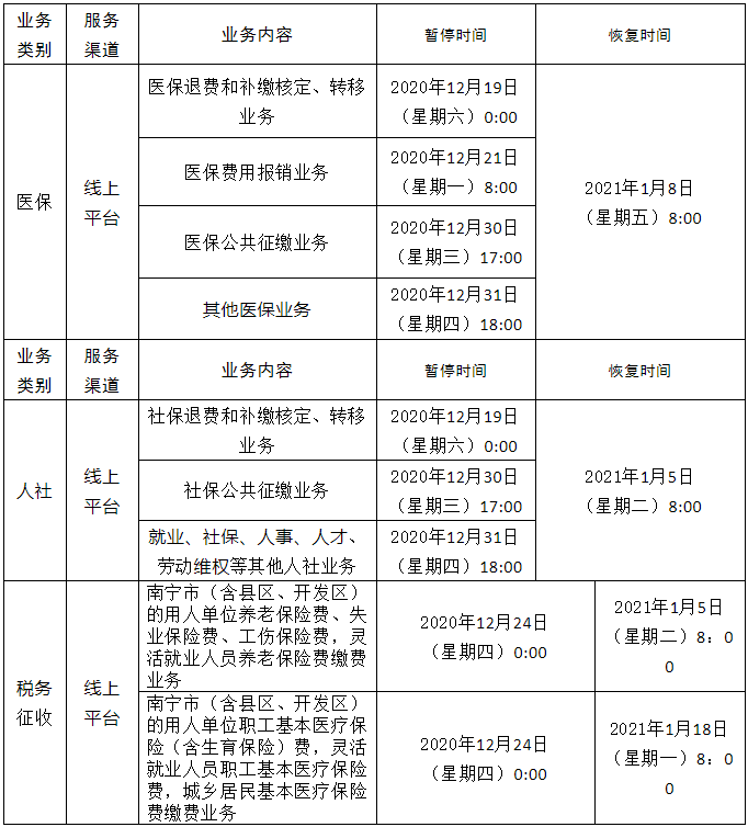 2021横县人口_此消息一出,横县人的高铁梦又进了一步 但尾部扎心了...