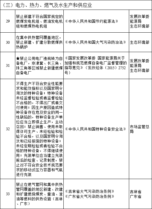 9e186e2524994f508a488335842a5e8a.png
